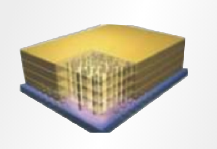 Advanced Package Solutions